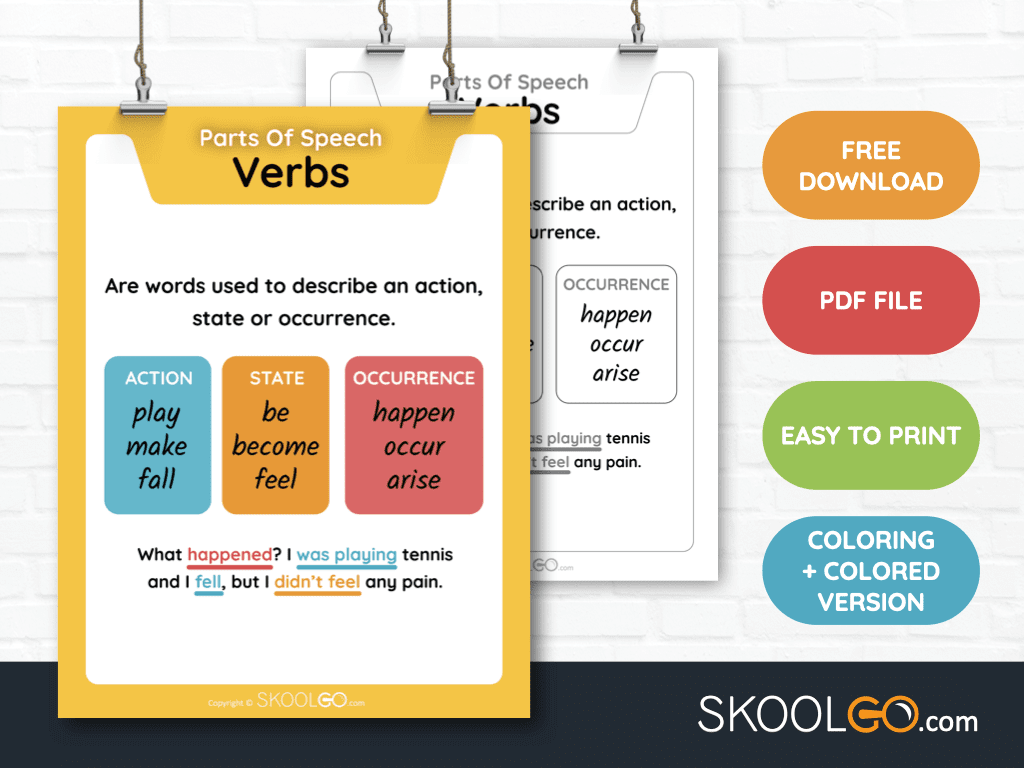 Verbs Parts Of Speech Free Classroom Poster SKOOLGO