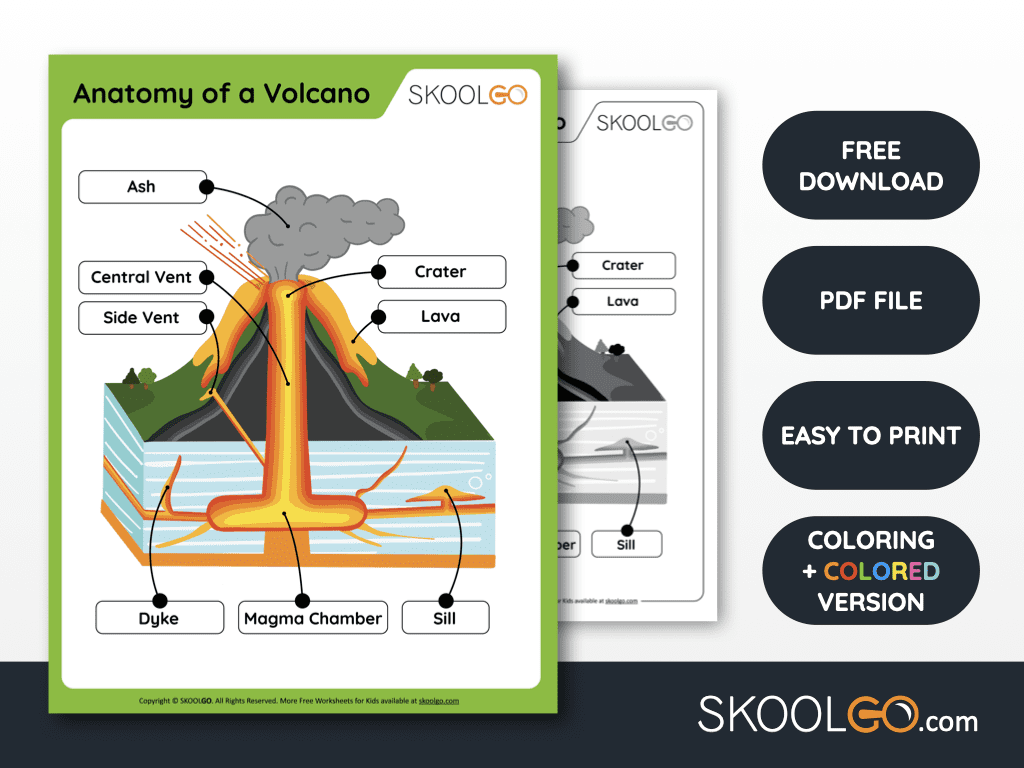 Label The Parts Of A Volcano Diagram Worksheets DefinitionColoringWord 