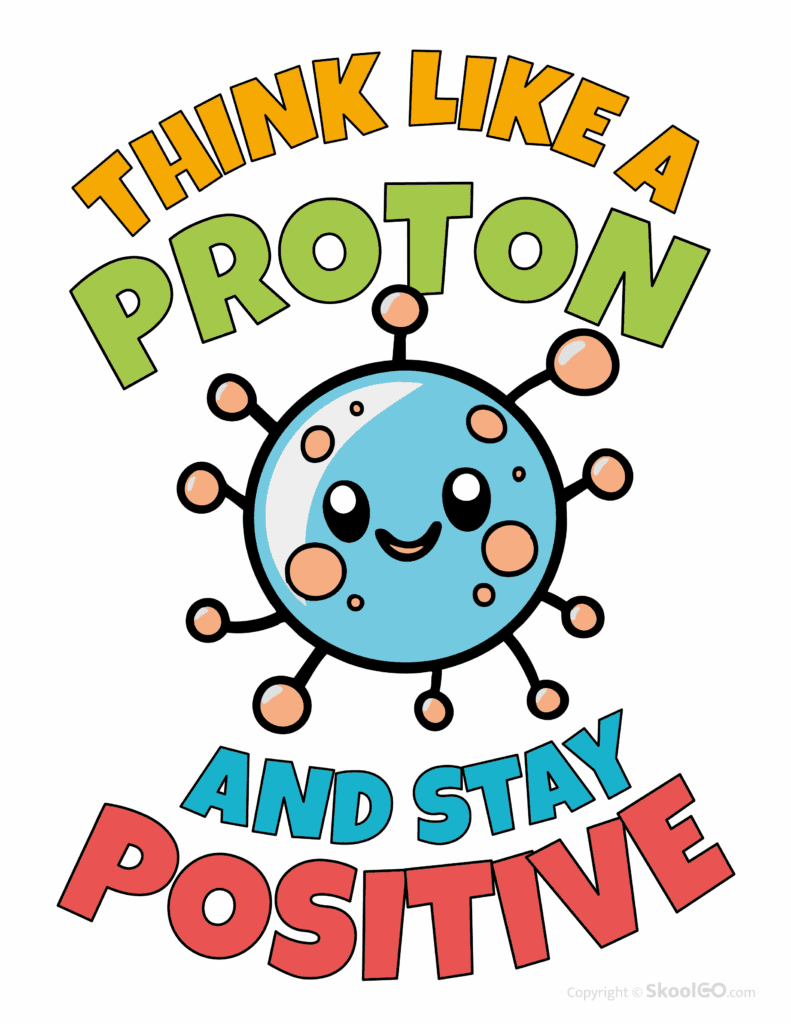 Color poster worksheet page with smiling proton and think like a proton stay positive message
