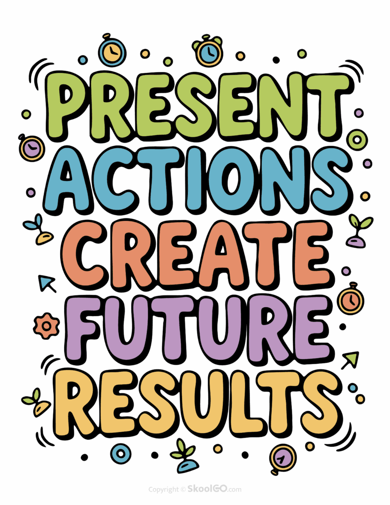Colorful Present Actions Create Future Results printable classroom poster with playful lettering and cheerful doodles