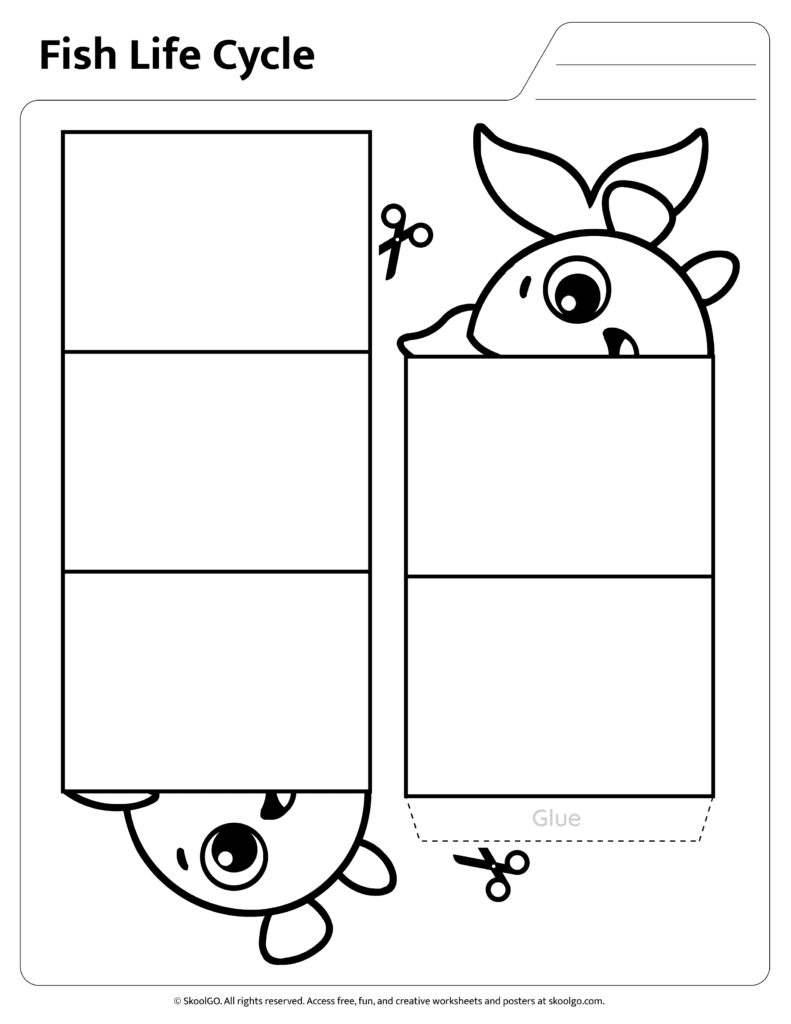 Printable fish life cycle craft template for classroom and homeschool science activities