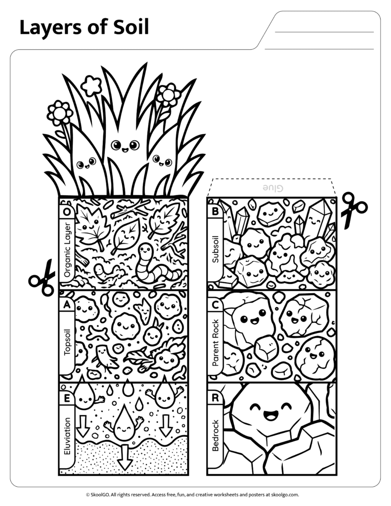 Black and white layers of soil worksheet for coloring and science practice