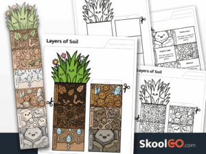 Free printable layers of soil worksheet for learning soil horizons and Earth science concepts