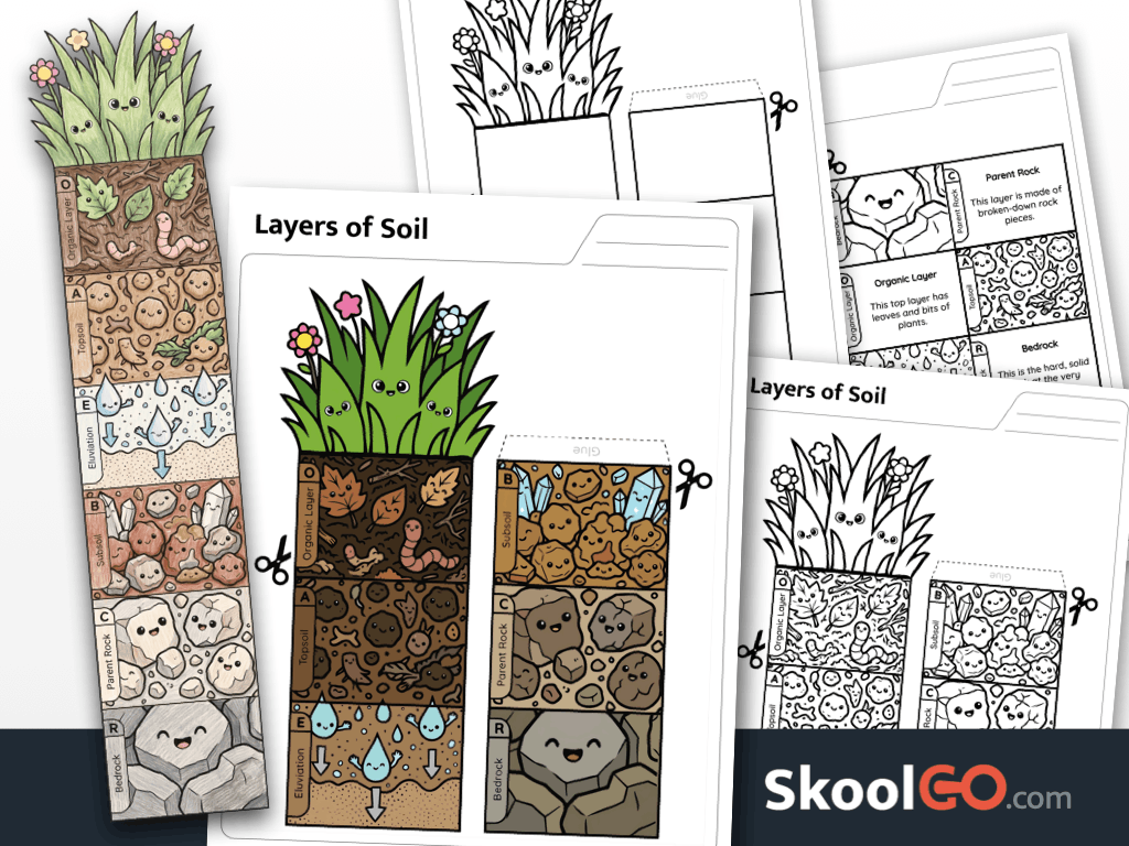 Free printable layers of soil worksheet for learning soil horizons and Earth science concepts