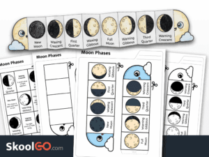 Moon phases cut and paste worksheet printable science activity for kids