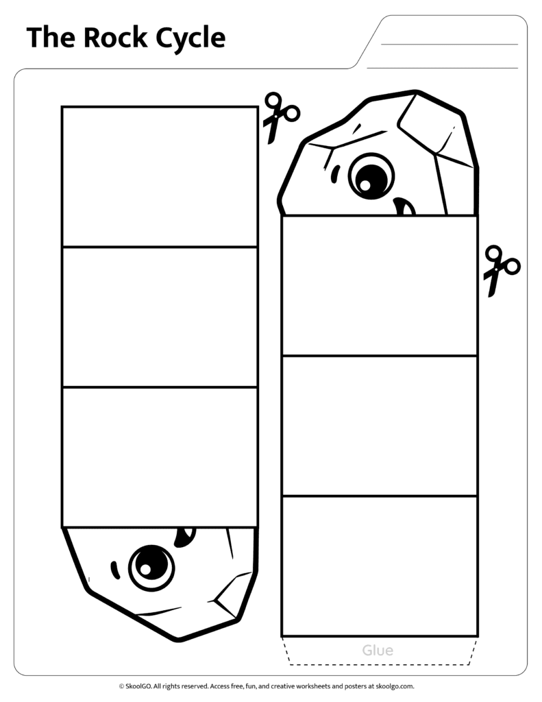 Rock Cycle Craft Assembly Page Printable rock cycle craft assembly page for science lessons