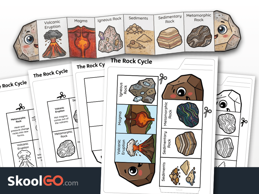 Rock cycle science craft worksheet for elementary students learning Earth science