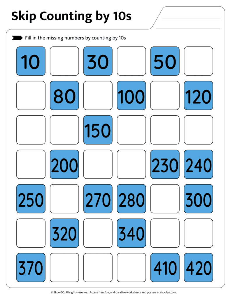 Students complete missing numbers while skip counting by 10s