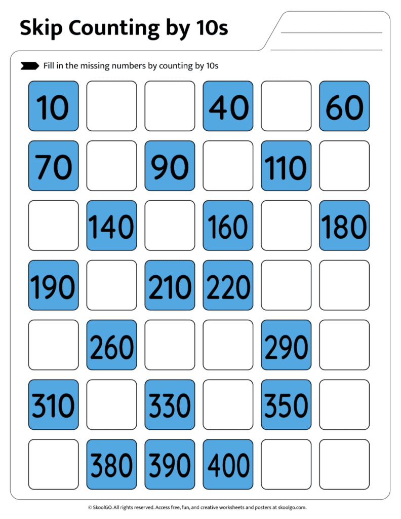 Skip counting by 10s worksheet with number sequence practice