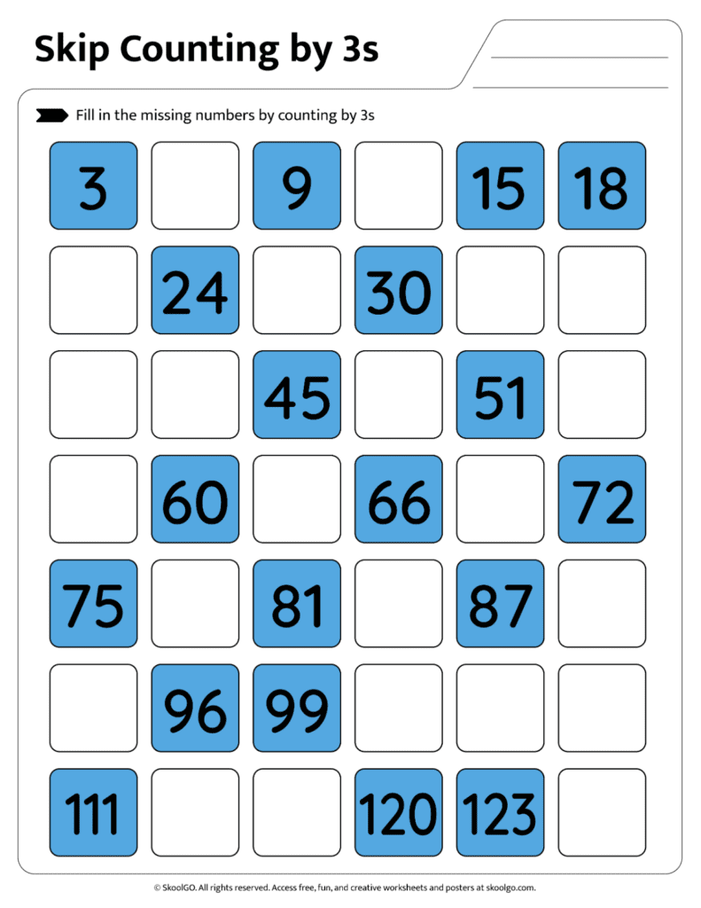Skip Counting by 3s Practice Page 2 Additional skip counting by 3s worksheet practice activity