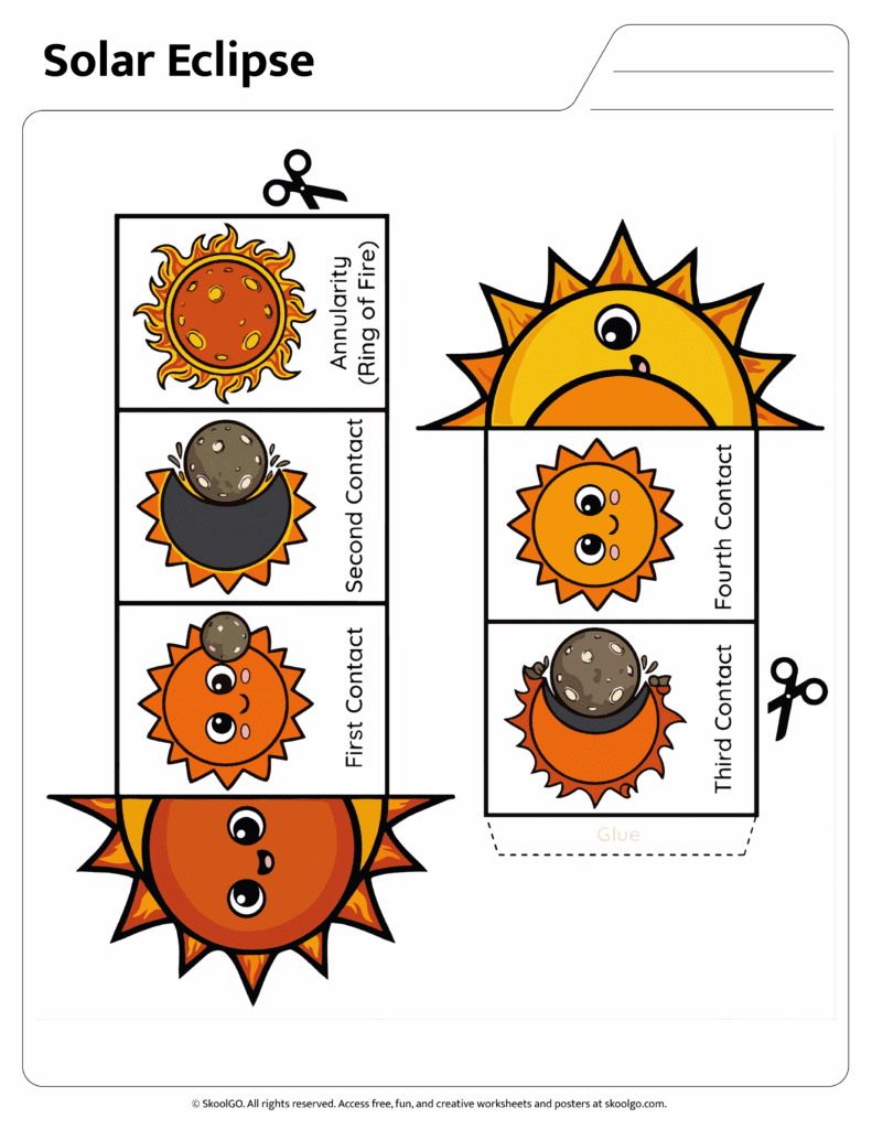 Solar Eclipse Phases Craft Worksheet Color Version Color solar eclipse phases craft worksheet featuring eclipse stage sequencing