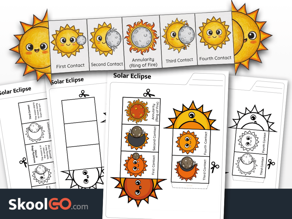 Free printable solar eclipse phases craft worksheet for young science learners