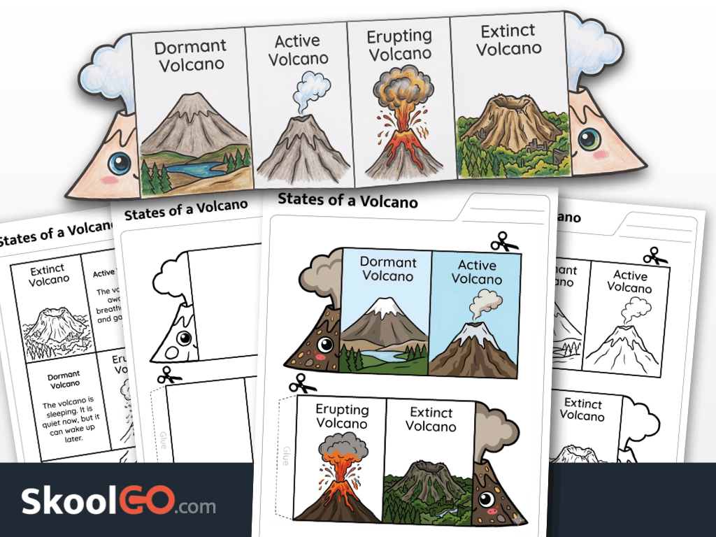 States of a volcano worksheet printable science activity for elementary students
