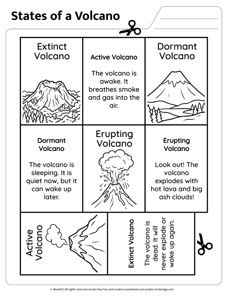 States of a Volcano Matching Activity Worksheet States of a volcano worksheet matching activity with definitions and illustrations