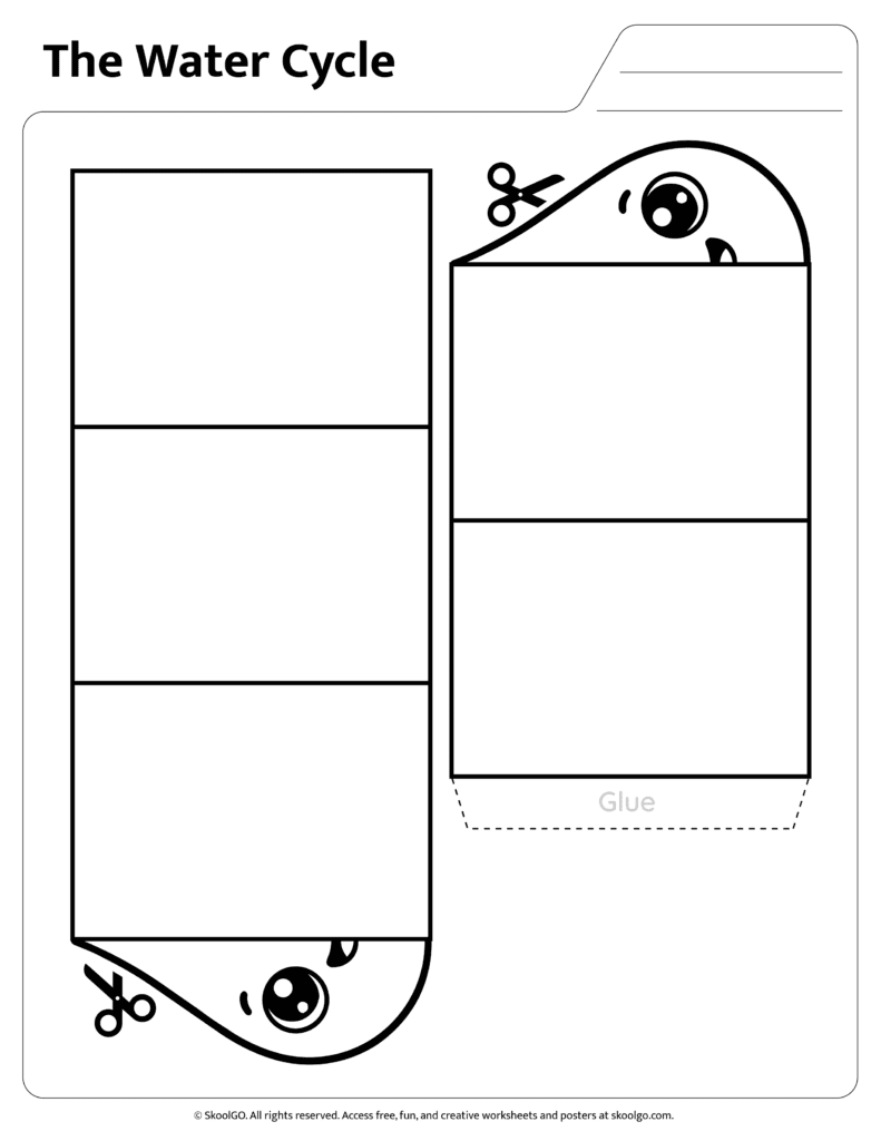water-cycle-worksheet-template