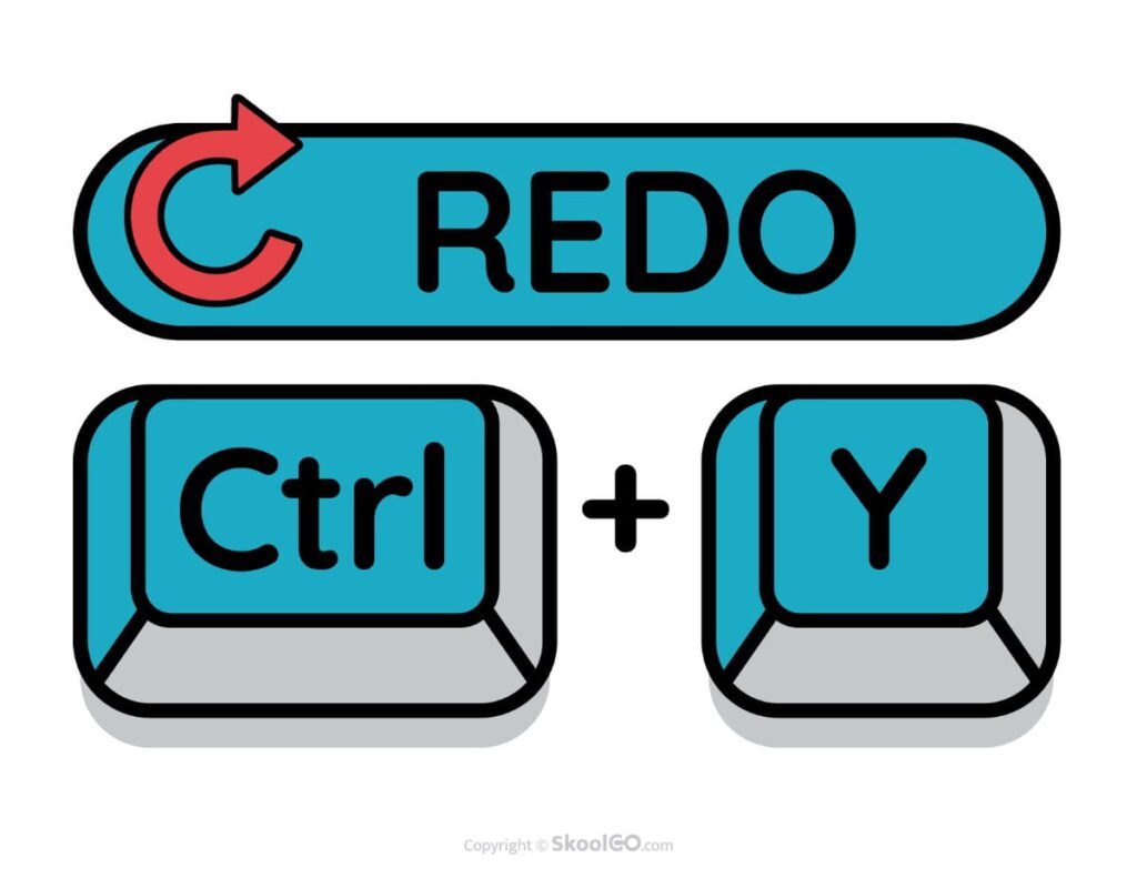 Color classroom poster featuring the Redo keyboard shortcut Ctrl + Y for classroom technology displays.