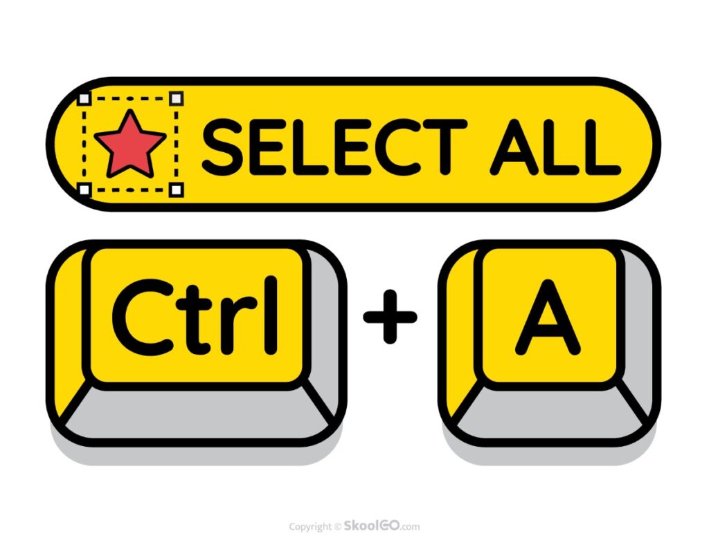 Color classroom poster featuring the Select All keyboard shortcut Ctrl + A for computer skills instruction.
