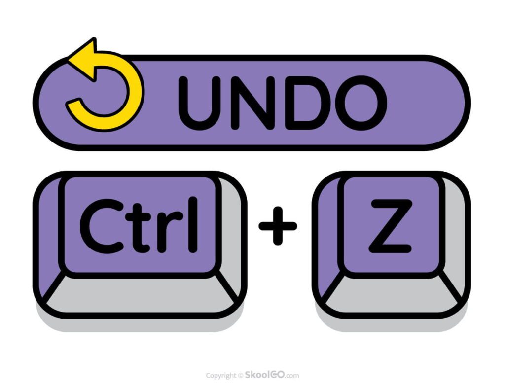 Color classroom poster featuring the Undo keyboard shortcut Ctrl + Z for digital learning and computer education.