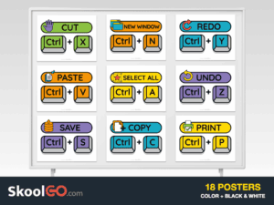Keyboard Shortcuts Classroom Poster Set free printable PDF for classrooms and computer labs