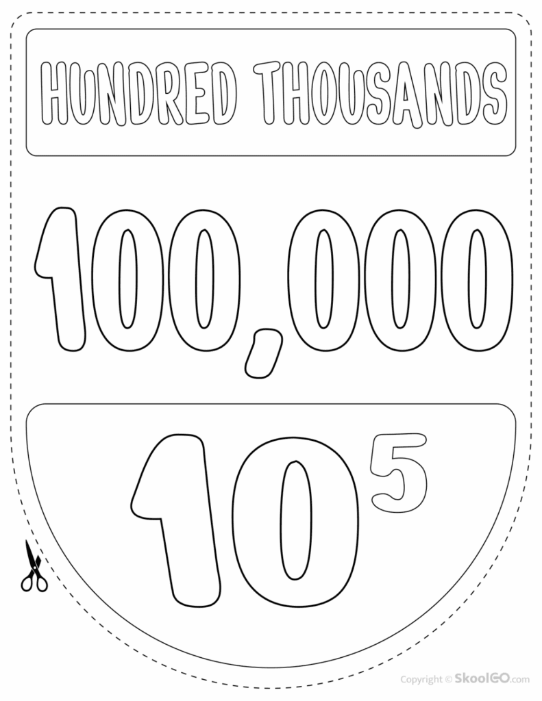 Black and White hundred thousands place value classroom poster