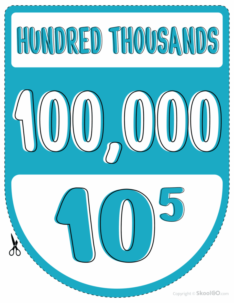 Color hundred thousands place value classroom poster