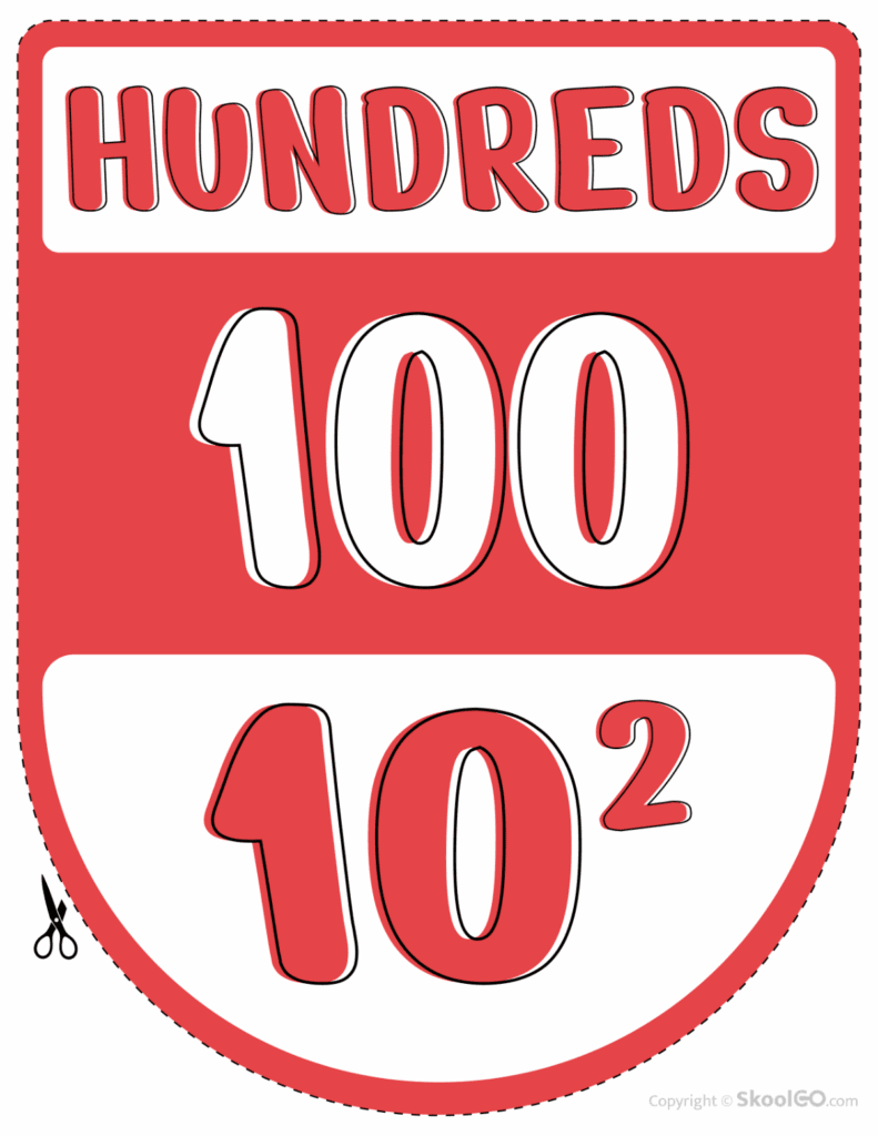 Color hundreds place value classroom poster