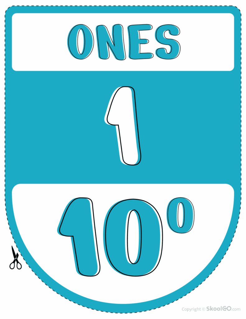 Color ones place value classroom poster