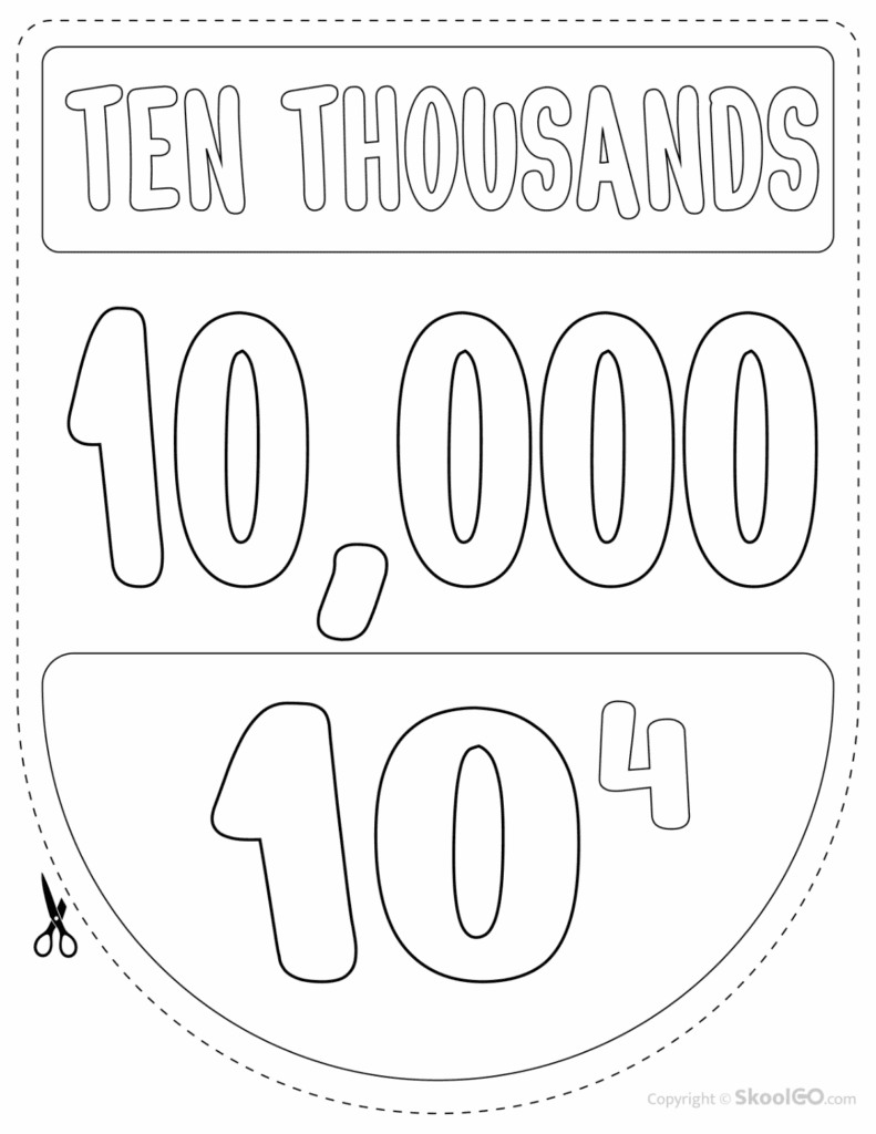Black and White ten thousands place value classroom poster
