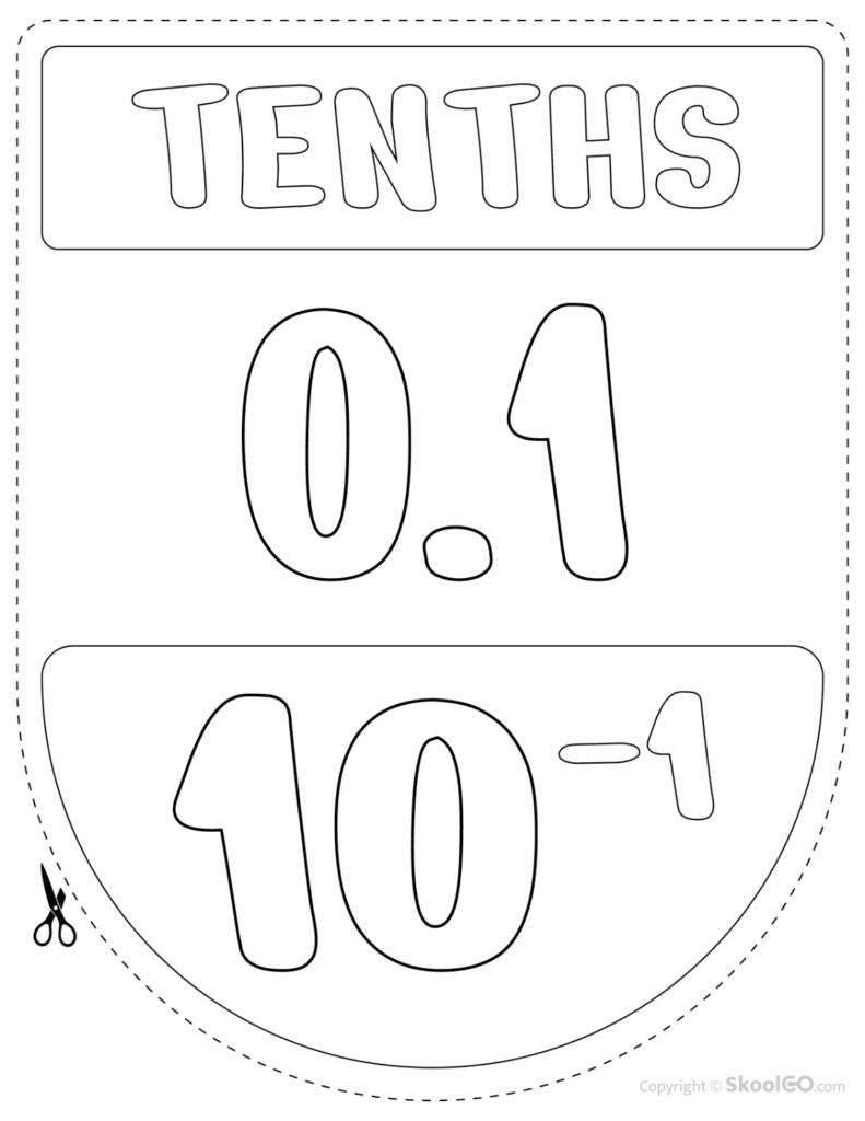 Black and White tenths place value classroom poster