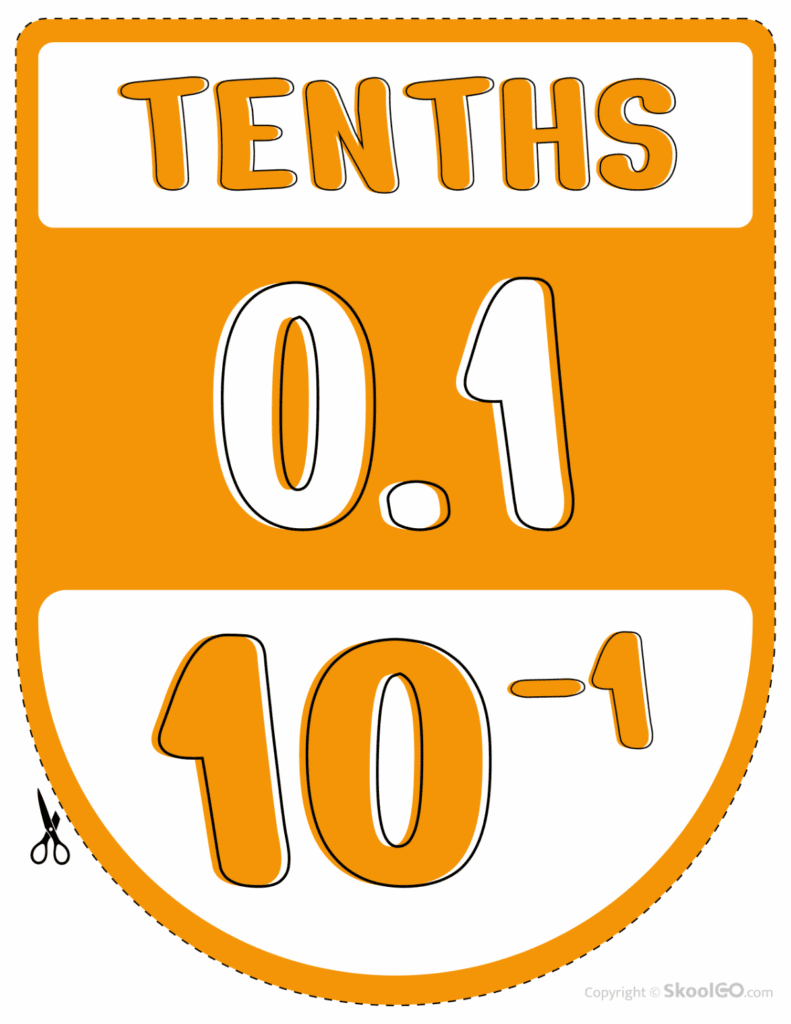 Color tenths place value classroom poster