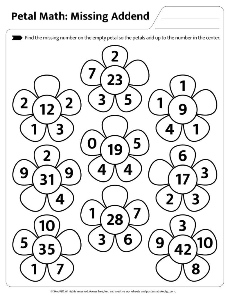Petal Math Missing Addend Worksheet – Black and White Black and white flower missing addend worksheet for Kindergarten to 2nd Grade