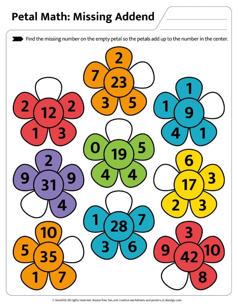 Petal Math Missing Addend Worksheet – Color Color flower missing addend worksheet for early addition practice