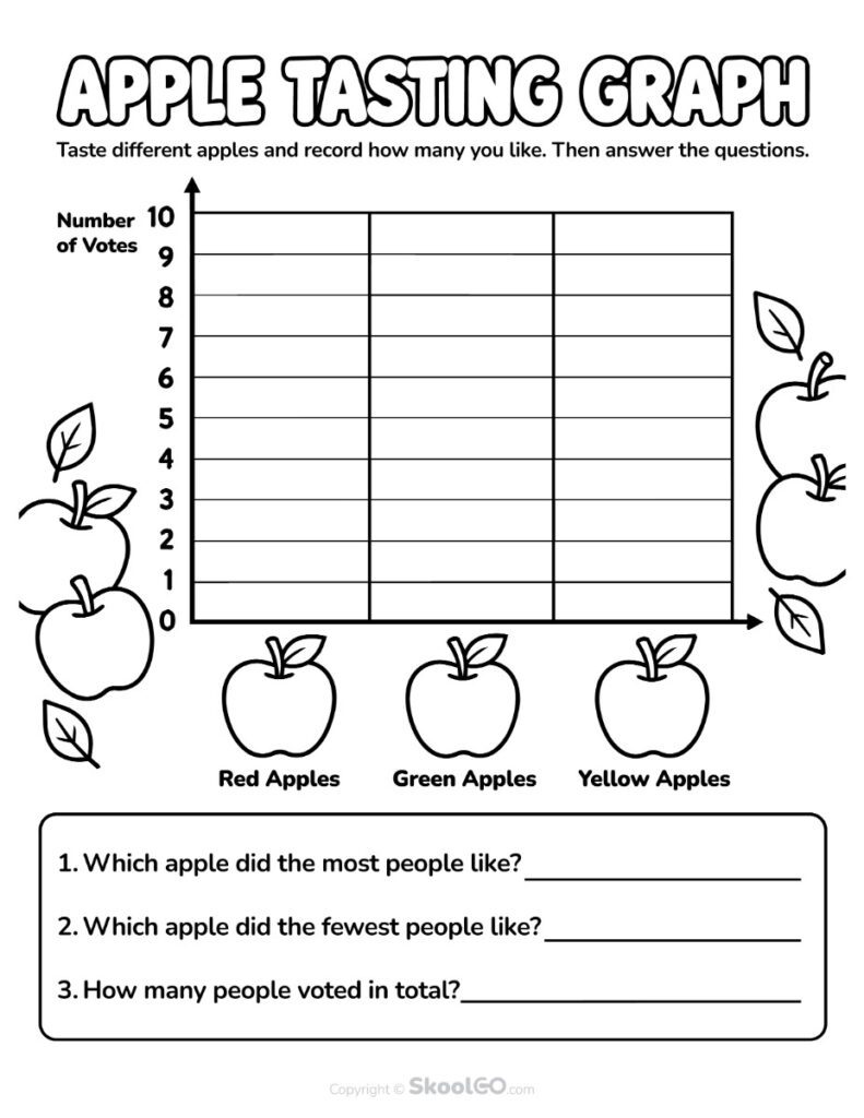 Apple Tasting Graph Fall Math Activity - b&w Black and White Apple tasting graph worksheet comparing red, green, and yellow apples