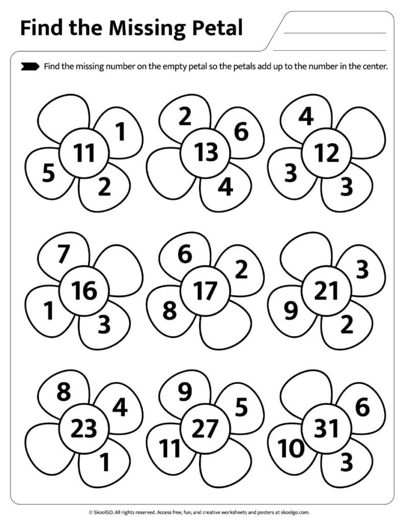 Flower Power Addition Worksheet – Missing Petals Black and White Black and white Flower Power Addition Worksheet with missing addend flower activity