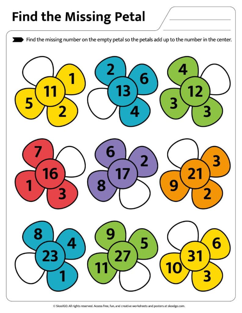 Flower Power Addition Worksheet – Missing Petals Activity Flower Power Addition Worksheet missing addend activity in color