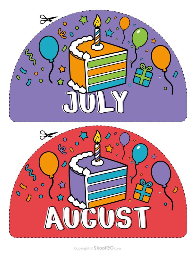 July and August Birthday Display Printable July and August birthday display printable featuring bright birthday decorations for classroom birthday boards.