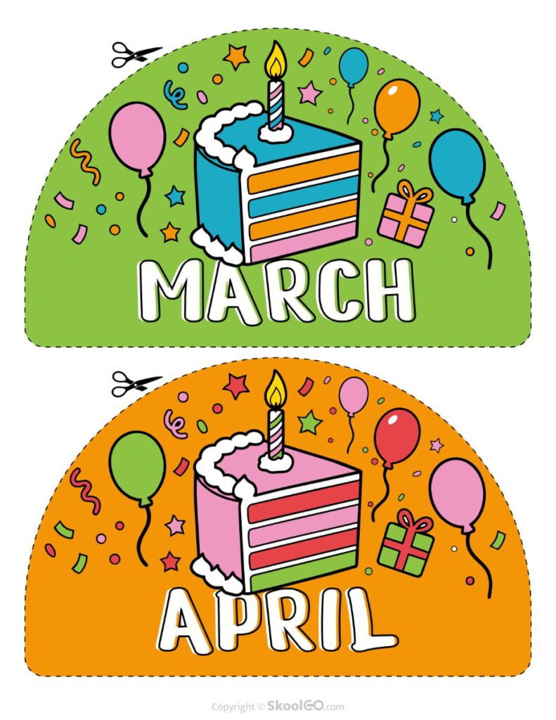 March and April Birthday Display Printable Printable March and April birthday display decorations with colorful birthday cake and balloons for classroom bulletin boards.
