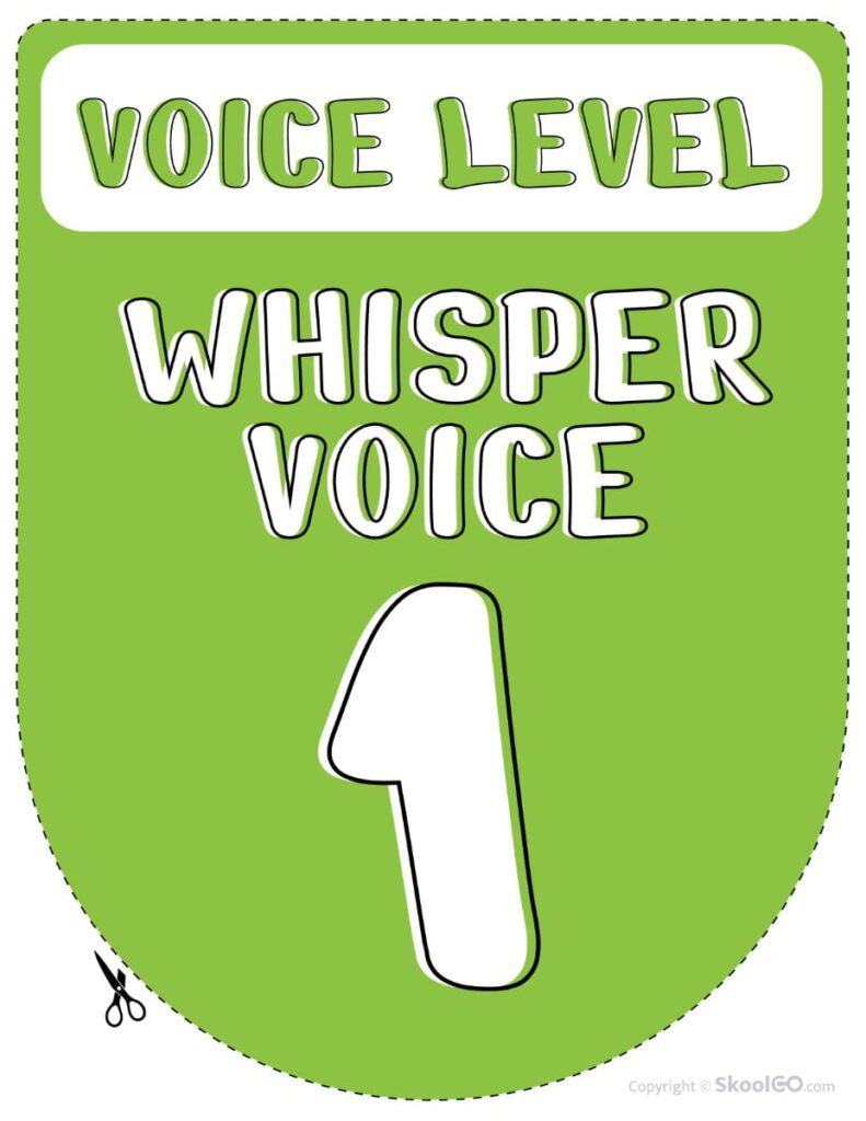 Voice Level 1 Classroom Poster Printable Voice Level 1 classroom display poster in color.