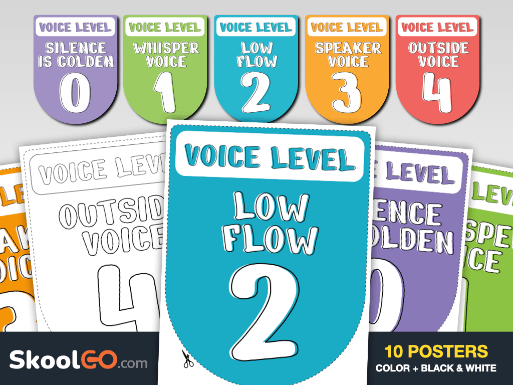 Printable Voice Level Display for classroom management featuring colorful classroom voice level posters.