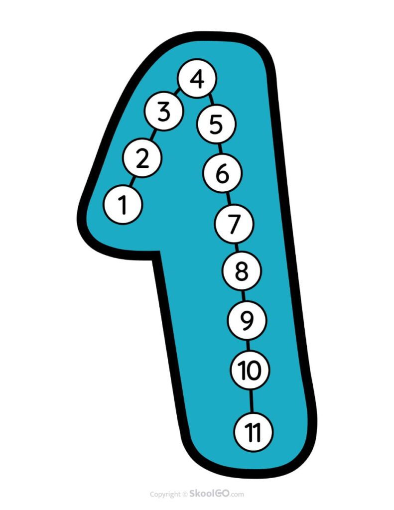 Skip Counting by 1 Poster – Color Color Skip Counting by 1 poster showing the counting sequence inside a large number 1.