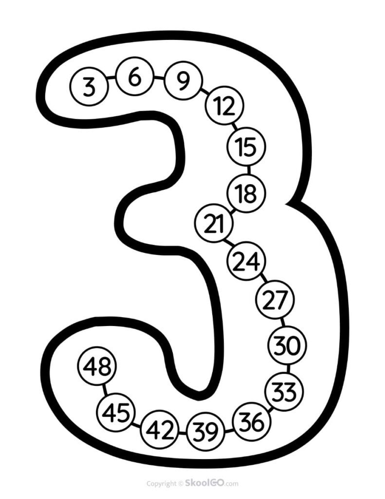 Skip Counting by 3 Poster – Black and White Black and white Skip Counting by 3 poster showing multiples of three.