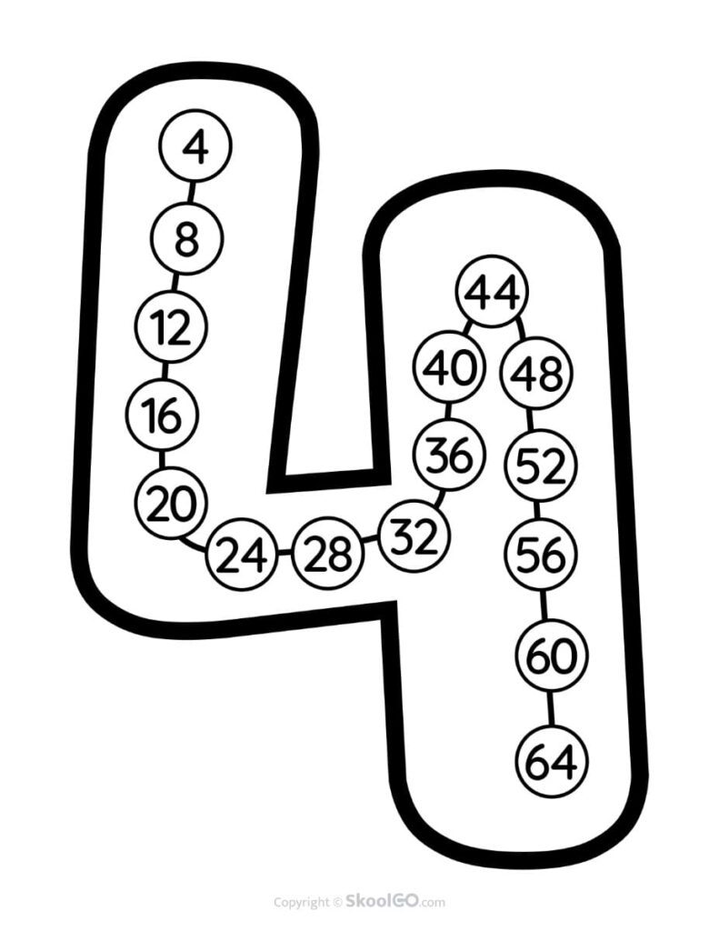 Skip Counting by 4 Poster – Black and White Black and white Skip Counting by 4 classroom poster for printable math displays.
