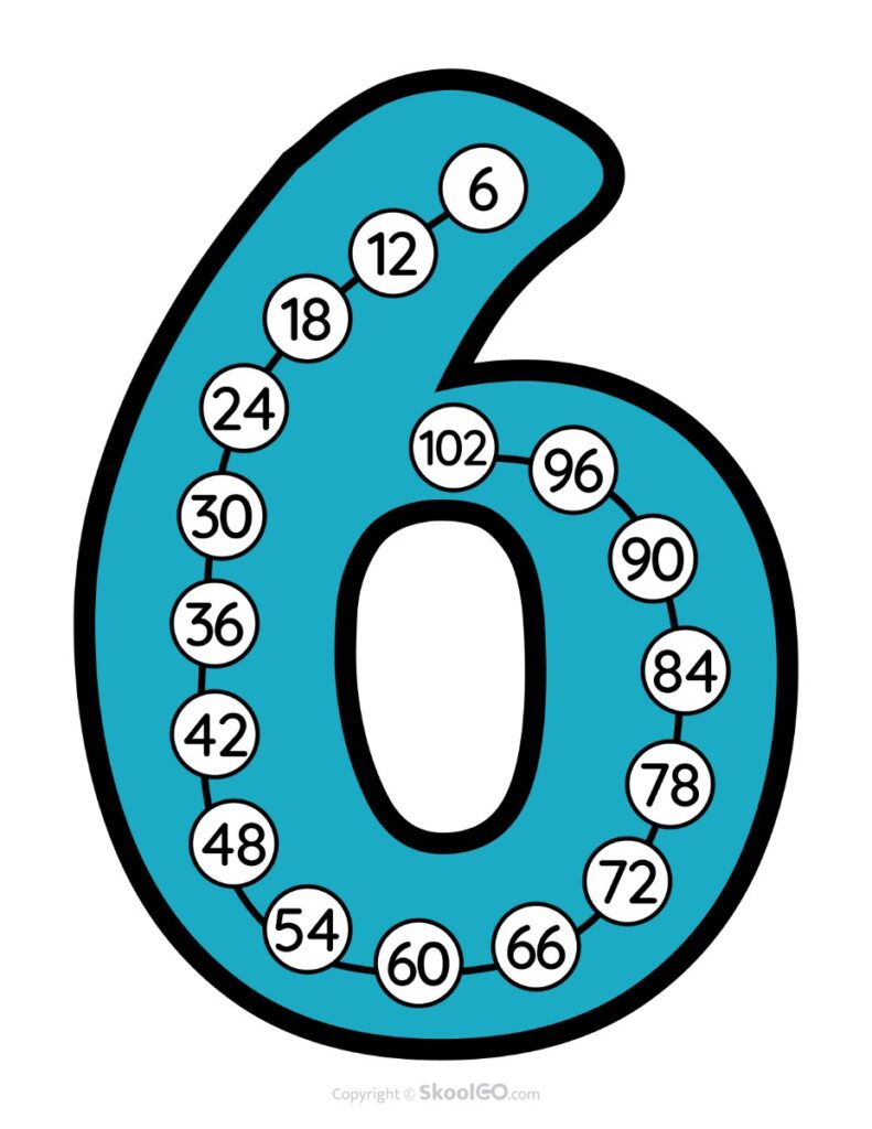 Skip Counting by 6 Poster – Color Color Skip Counting by 6 poster featuring multiples of six for classroom reference.