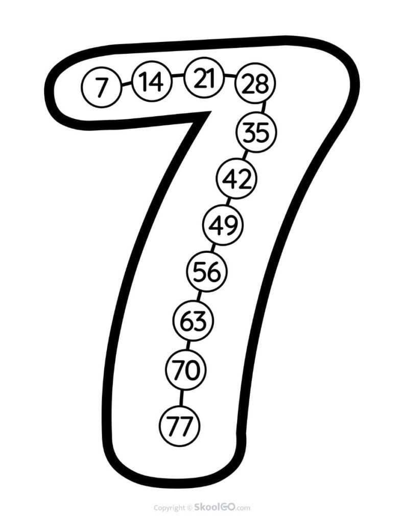 Skip Counting by 7 Poster – Black and White Black and white Skip Counting by 7 classroom poster for learning number sequences.