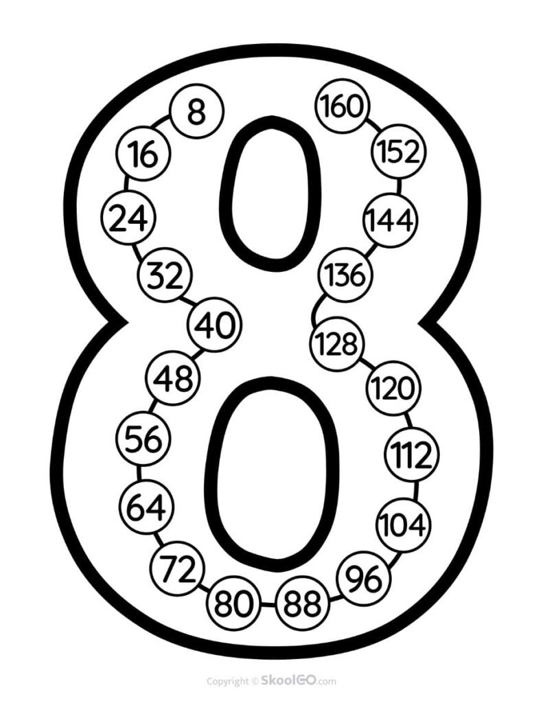 Skip Counting by 8 Poster – Black and White Black and white Skip Counting by 8 poster featuring multiples of eight.