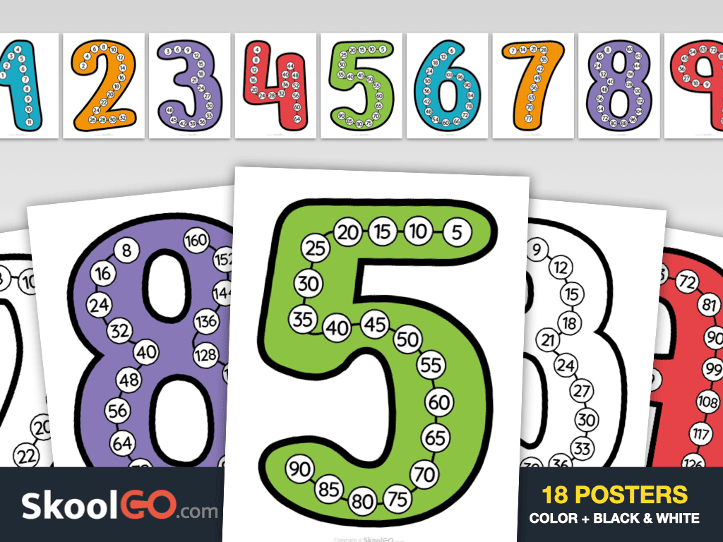 Free printable Skip Counting Posters for classroom math displays featuring number patterns from 1 to 9.