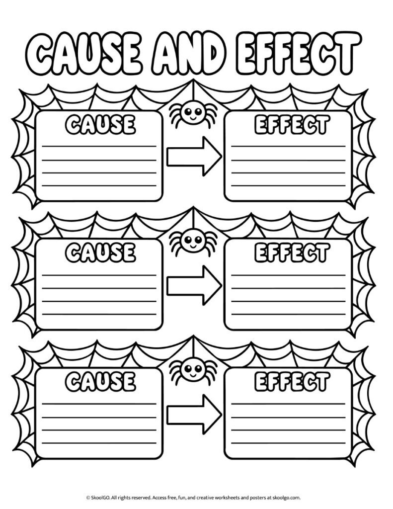 Halloween Cause and Effect Graphic Organizer – Black and White Black-and-white Halloween cause and effect worksheet with three blank writing pairs, spiders, webs, and outlined arrows.