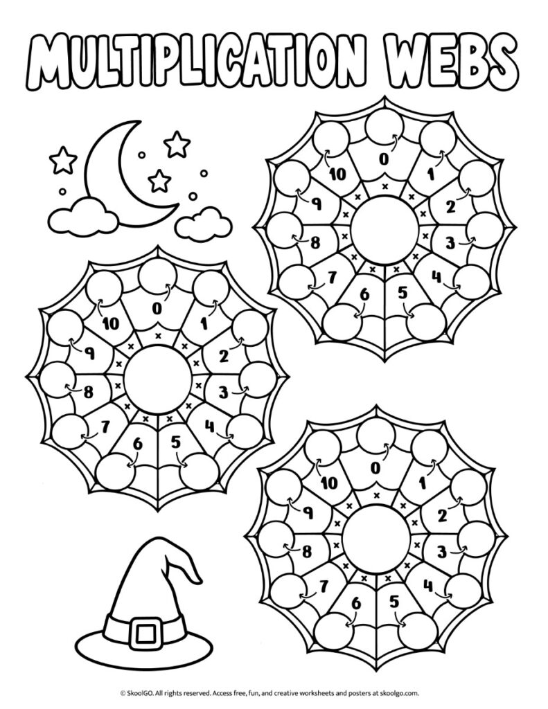 Multiplication Webs – Black-and-White Halloween Math Worksheet Black-and-white Halloween multiplication worksheet featuring three spiderweb diagrams with factors 0 through 10 and empty answer circles.