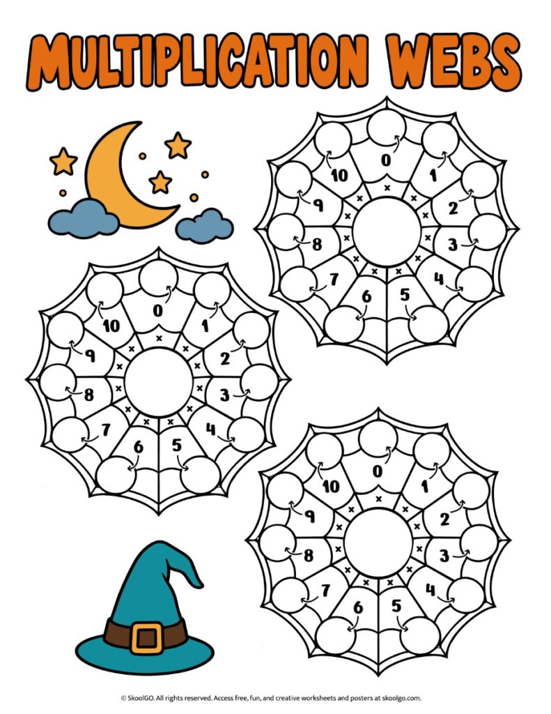 Multiplication Webs – Color Halloween Math Worksheet Color Halloween multiplication worksheet with three spiderweb diagrams, factors 0 through 10, and blank circles for products.