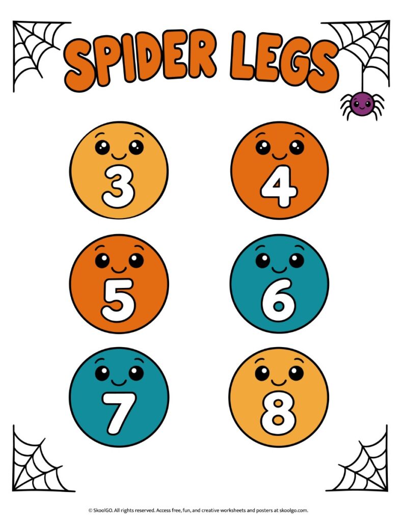 Spider Legs Number Activity – Color Printable Color worksheet with yellow, orange, and teal circles numbered 3 through 8 for children to draw matching spider legs.